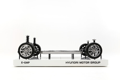 Electric Global Modular Plattform (E-GMP) von Hyundai.