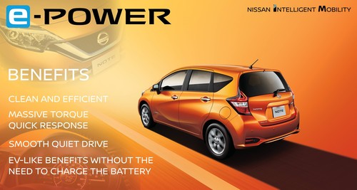 Nissan-Elektroantrieb e-Power.