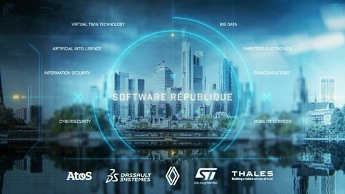  Renaults "Software République".