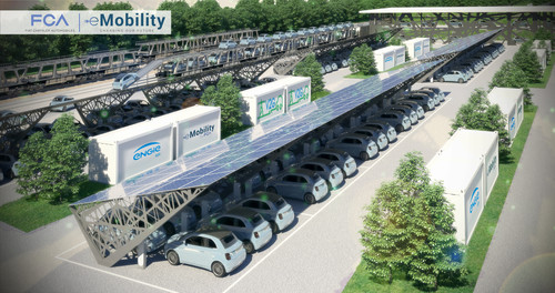 Vehicle-to-Grid-Projekt mit Engie EPS im Turiner Werk Mirafiori.